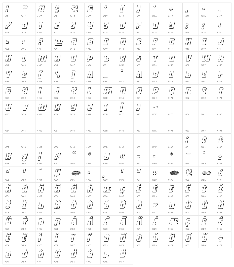 Intergalactic 3D Italic Character Map