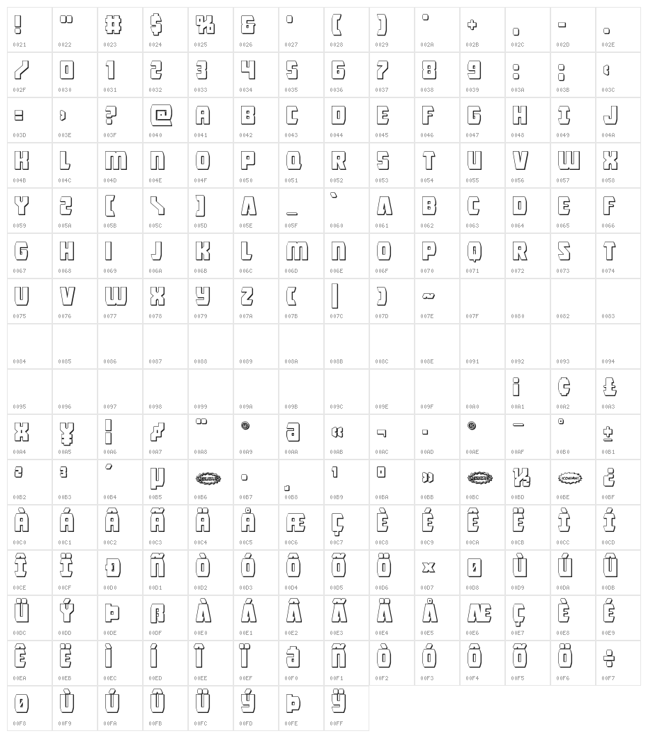 Intergalactic 3D Character Map