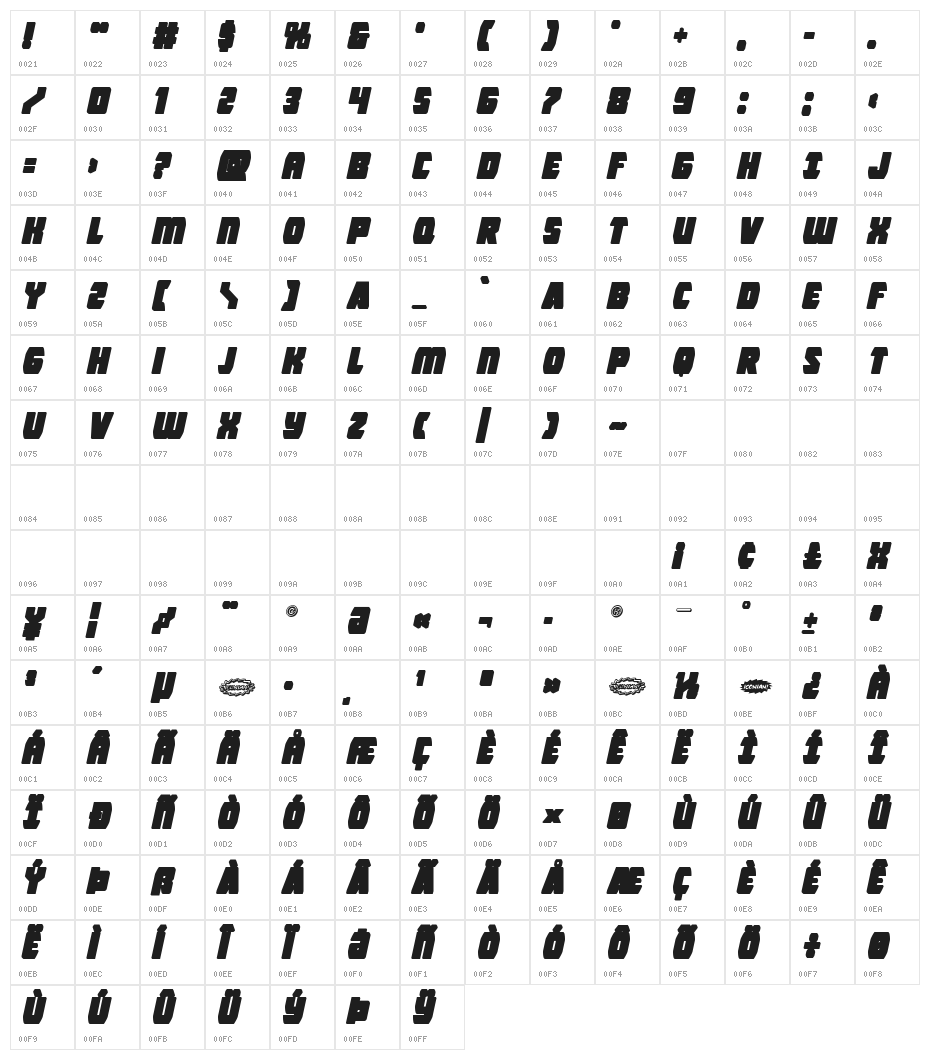 Intergalactic Block Italic Character Map