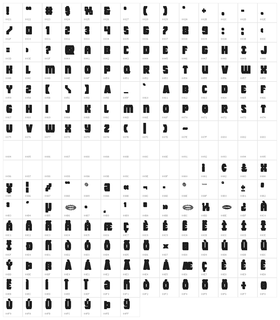 Intergalactic Block Character Map