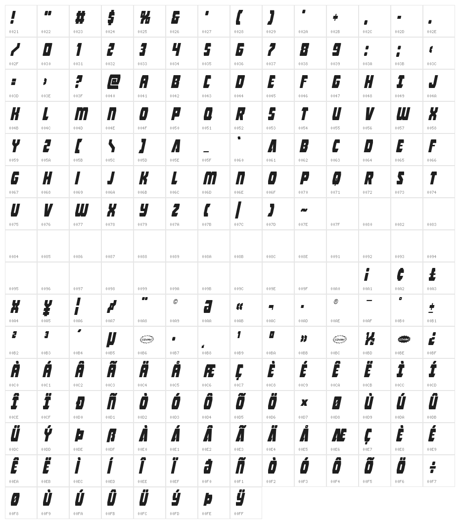 Intergalactic Condensed Italic Character Map