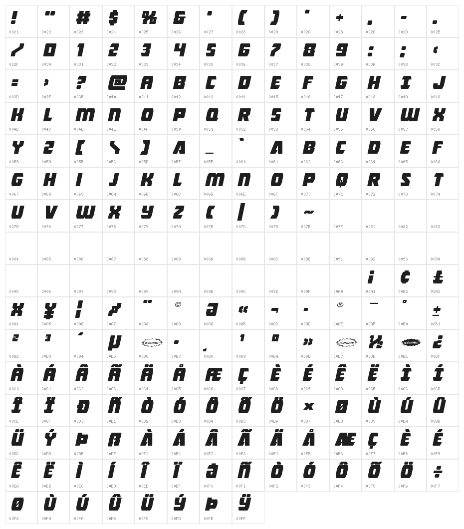 Intergalactic Expanded Italic Character Map