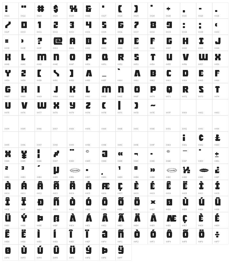Intergalactic Expanded Character Map