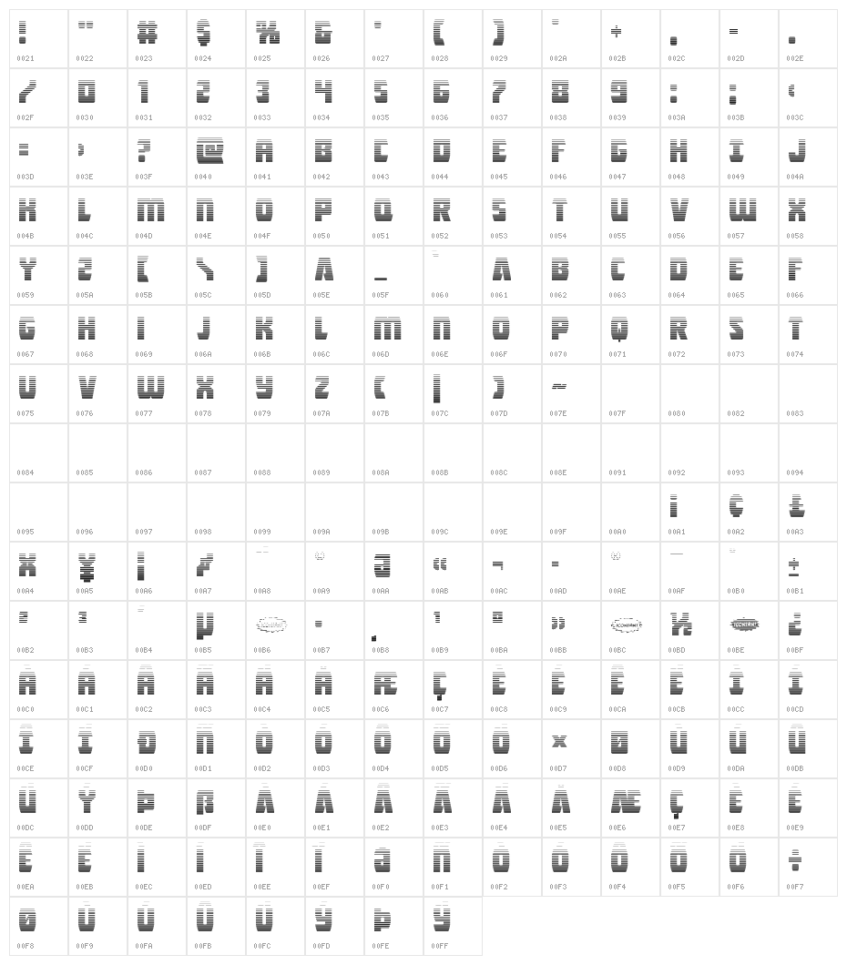 Intergalactic Gradient Character Map