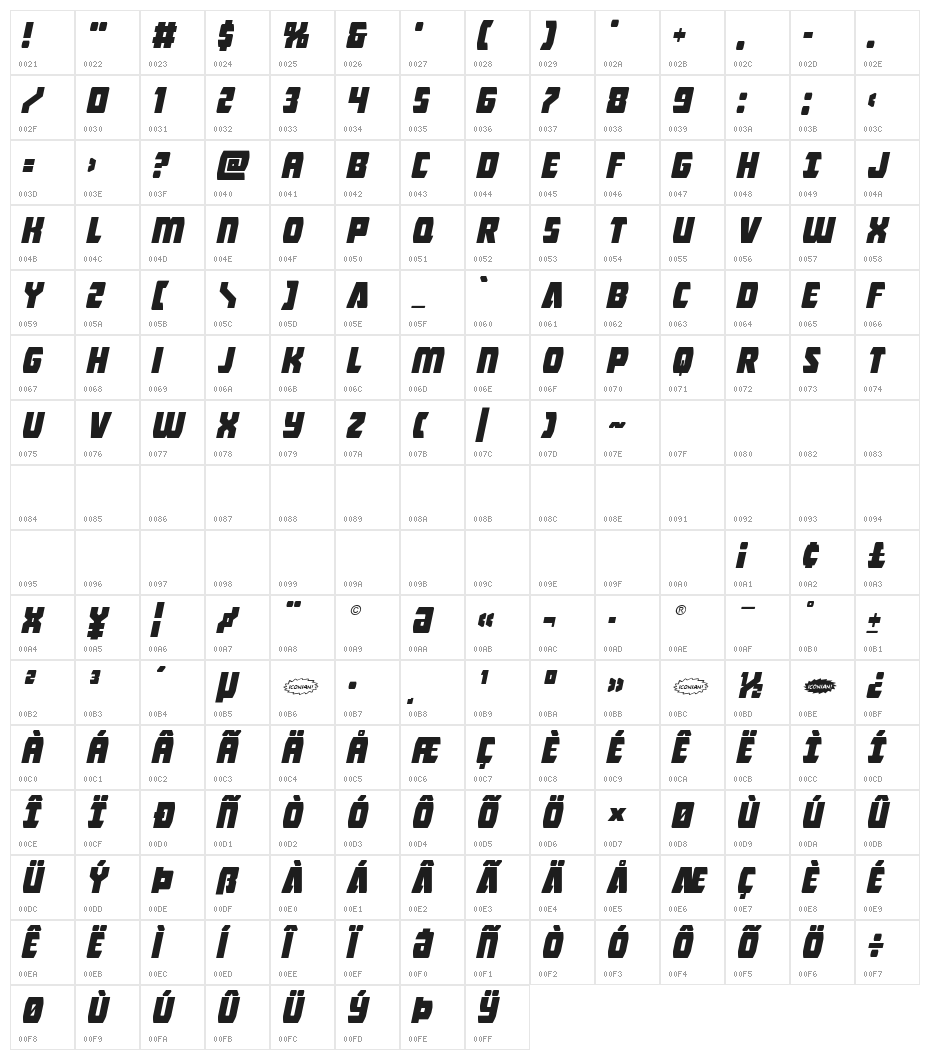 Intergalactic Italic Character Map