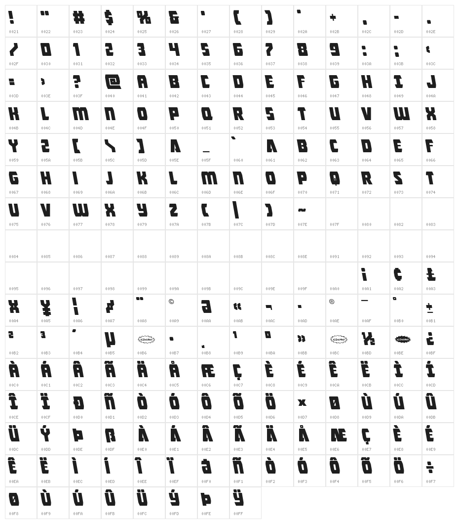 Intergalactic Leftalic Character Map
