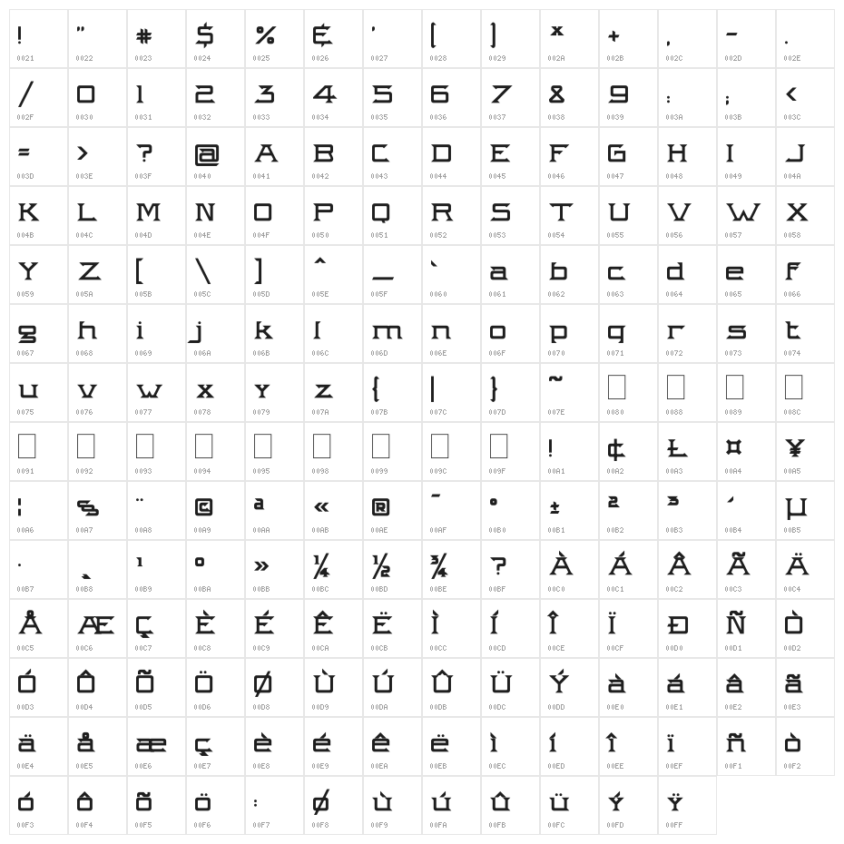 Intergalactik Airlines Character Map