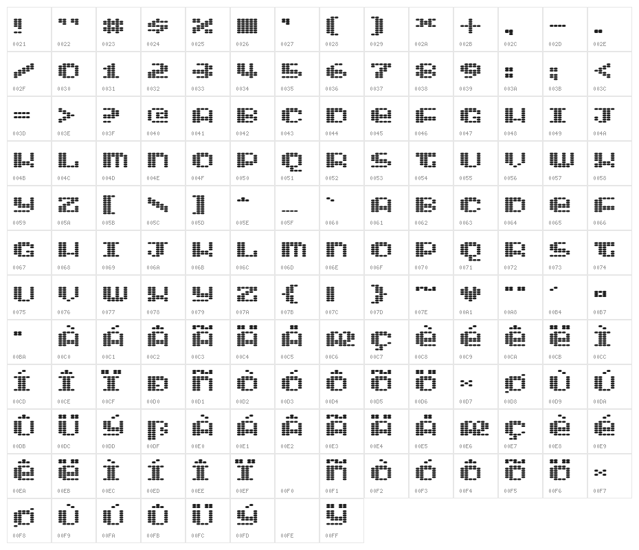 Intergalaktika Character Map