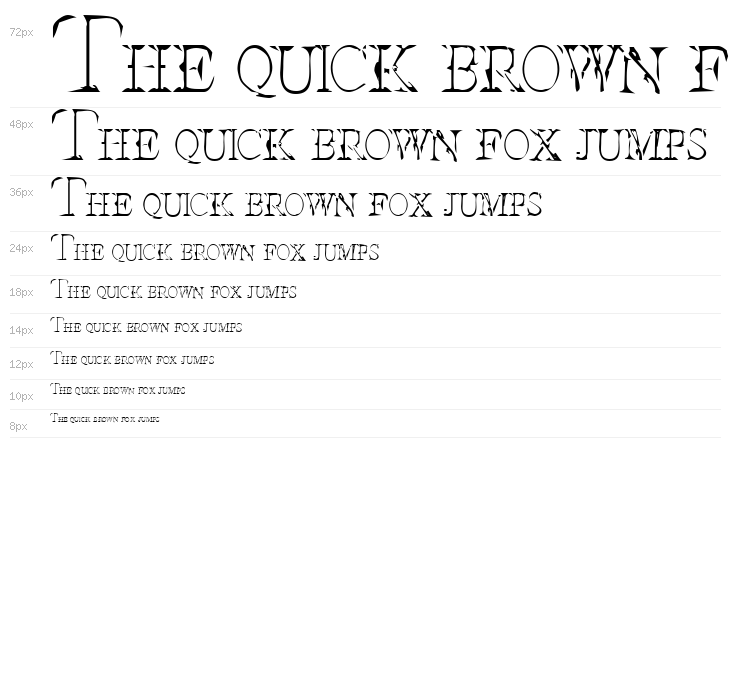 Interim SmallCaps Waterfall