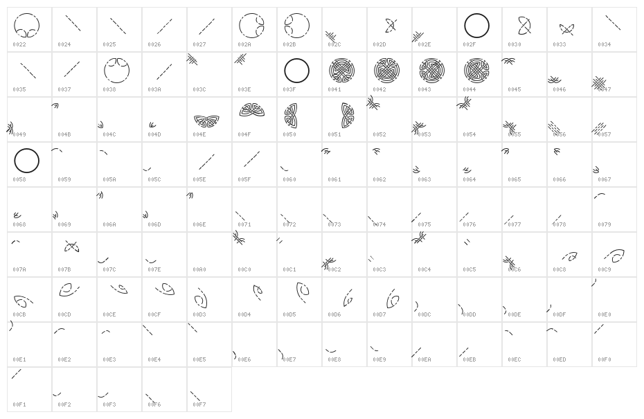 Interlace Set Character Map