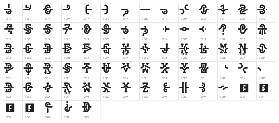 Interlock Regular Character Map
