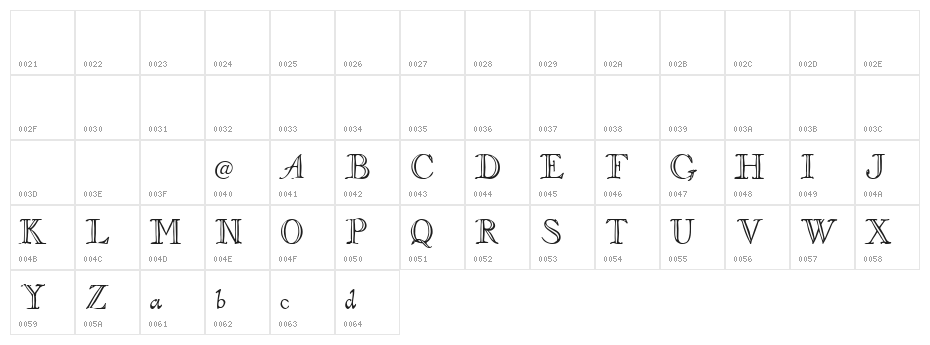 Interlude Demo Character Map