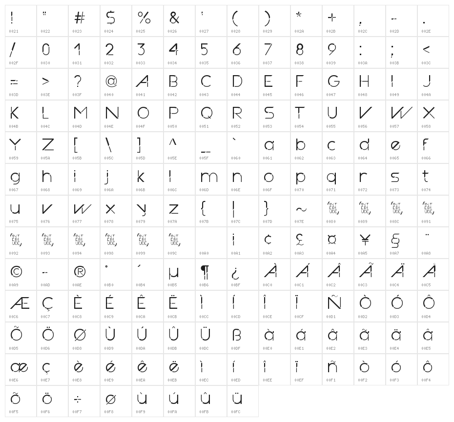 Interlude Character Map