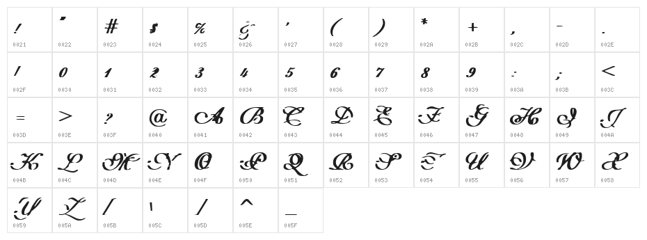 Intermission Character Map