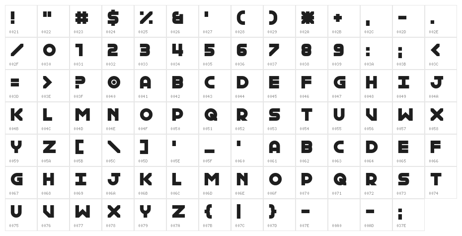 Internal Rainbows Character Map
