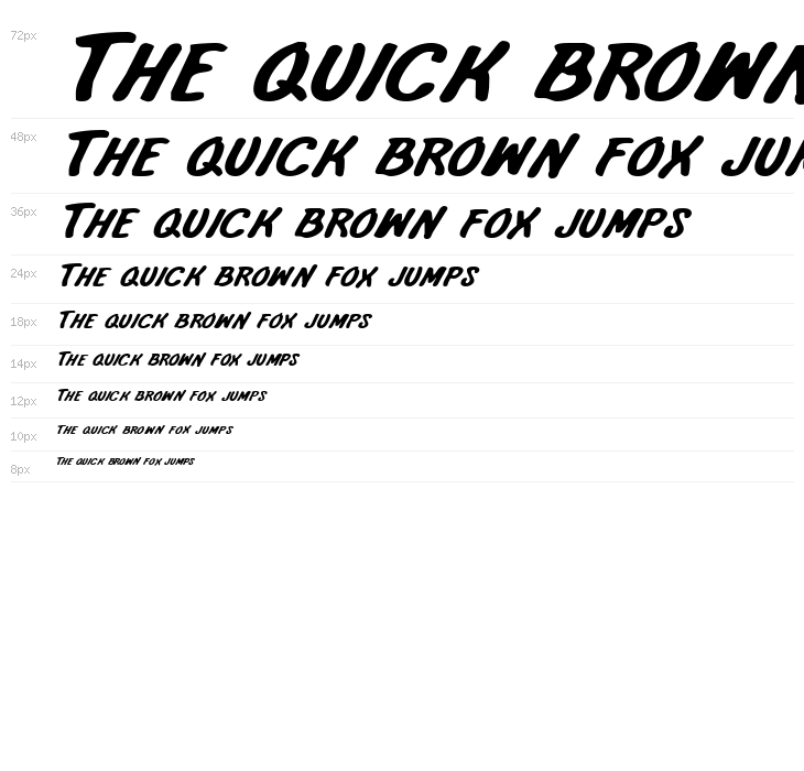 International Super Hero Exp Waterfall