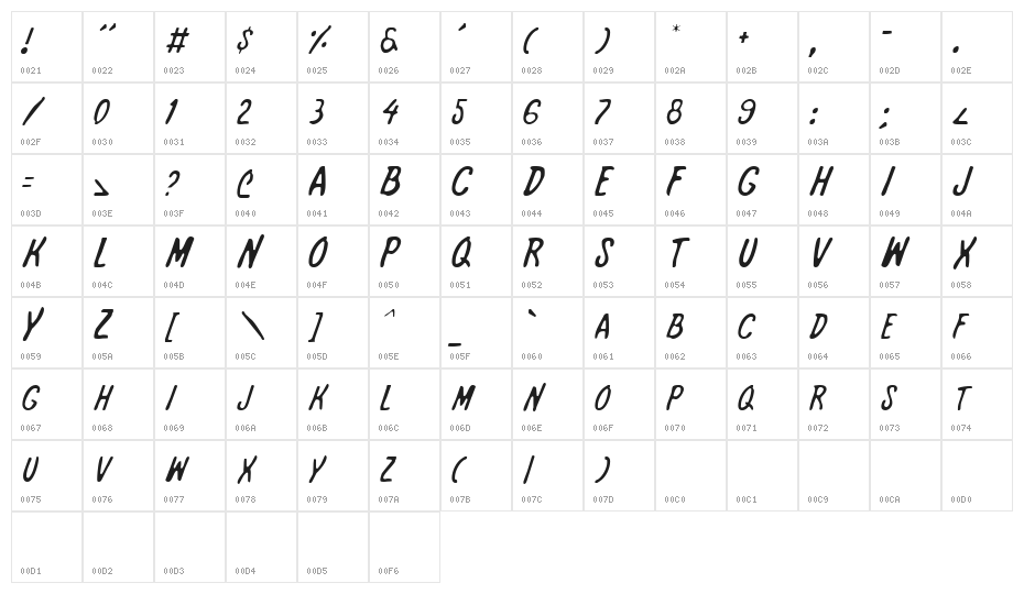 International Super Hero Light Character Map