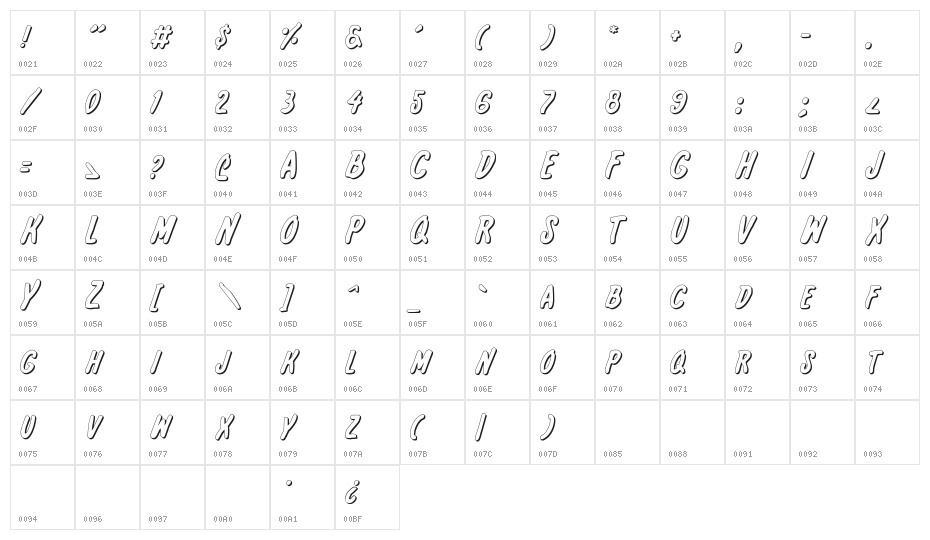 International Super Hero Out Character Map