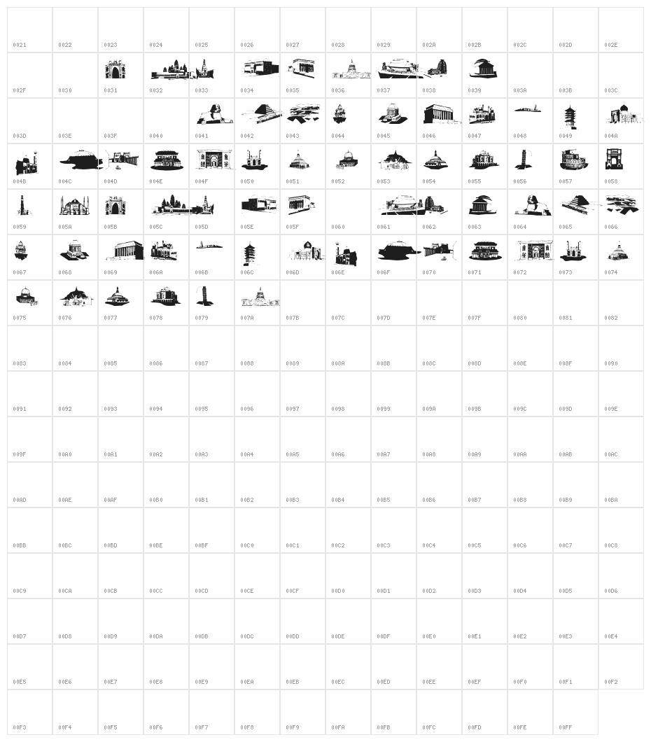 InternationalSigns Character Map