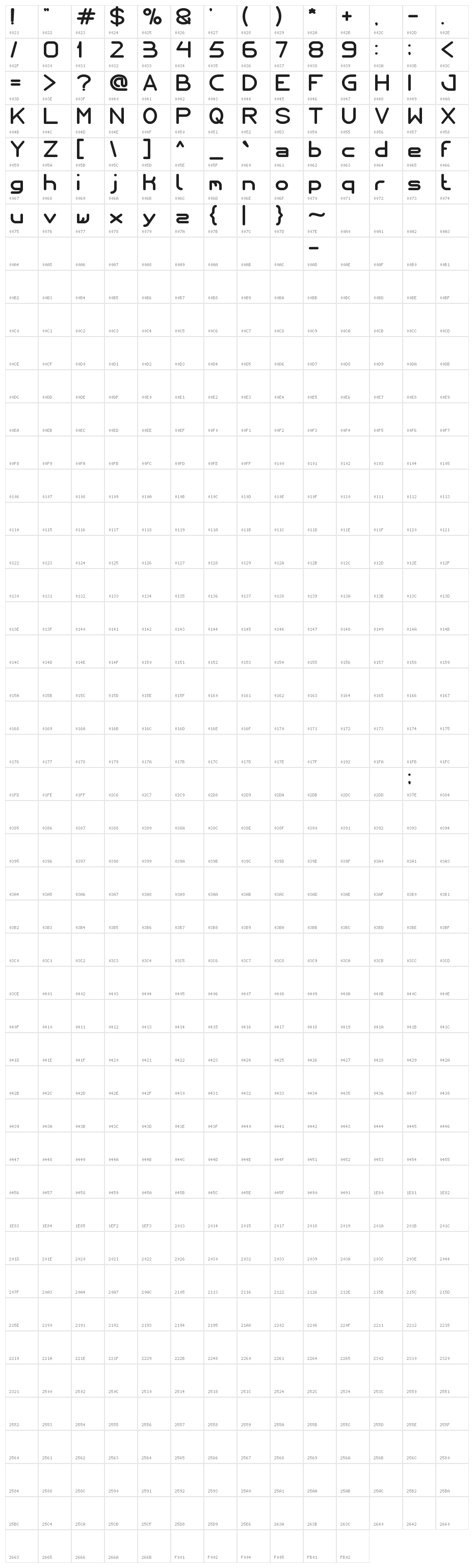 Internationalist Bold Character Map