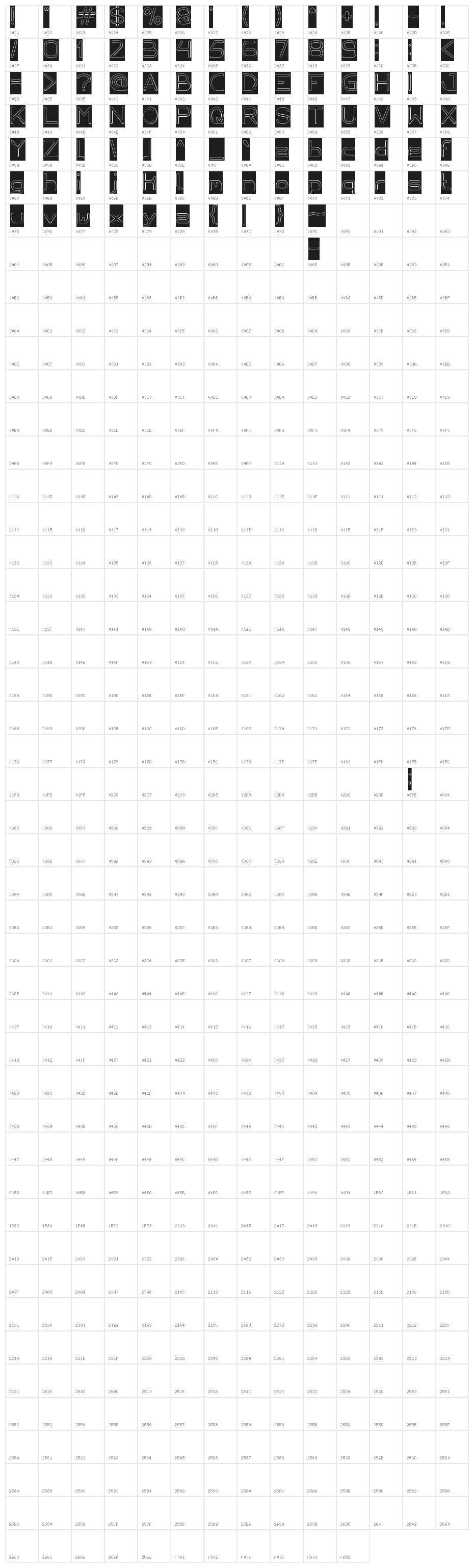Internationalist-Hollow-Inverse Character Map
