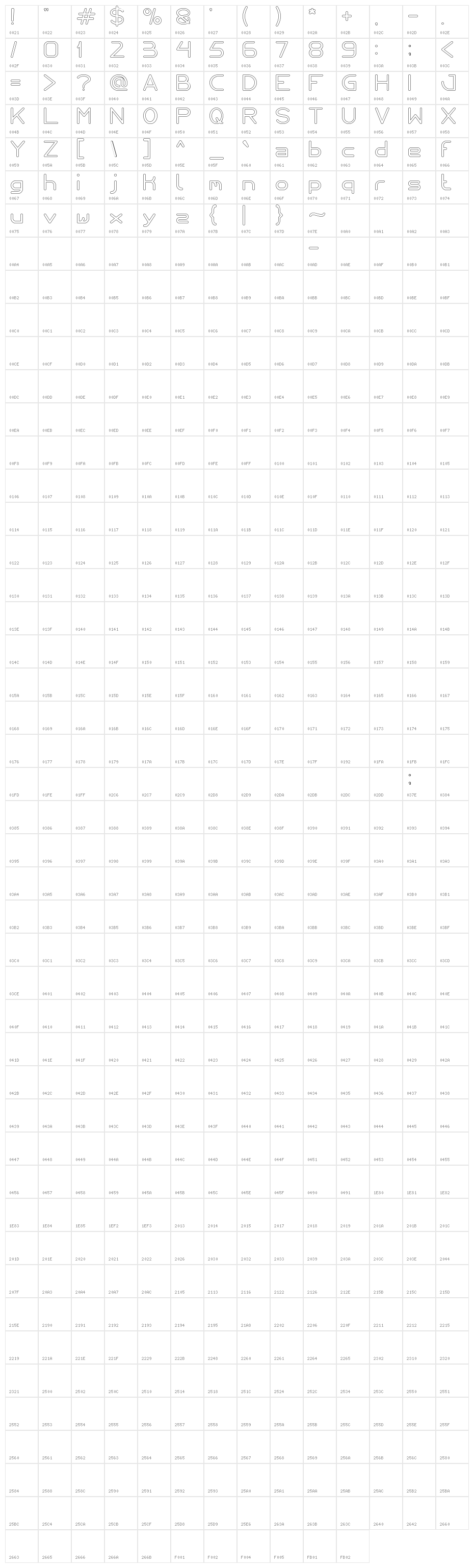 Internationalist-Hollow Character Map