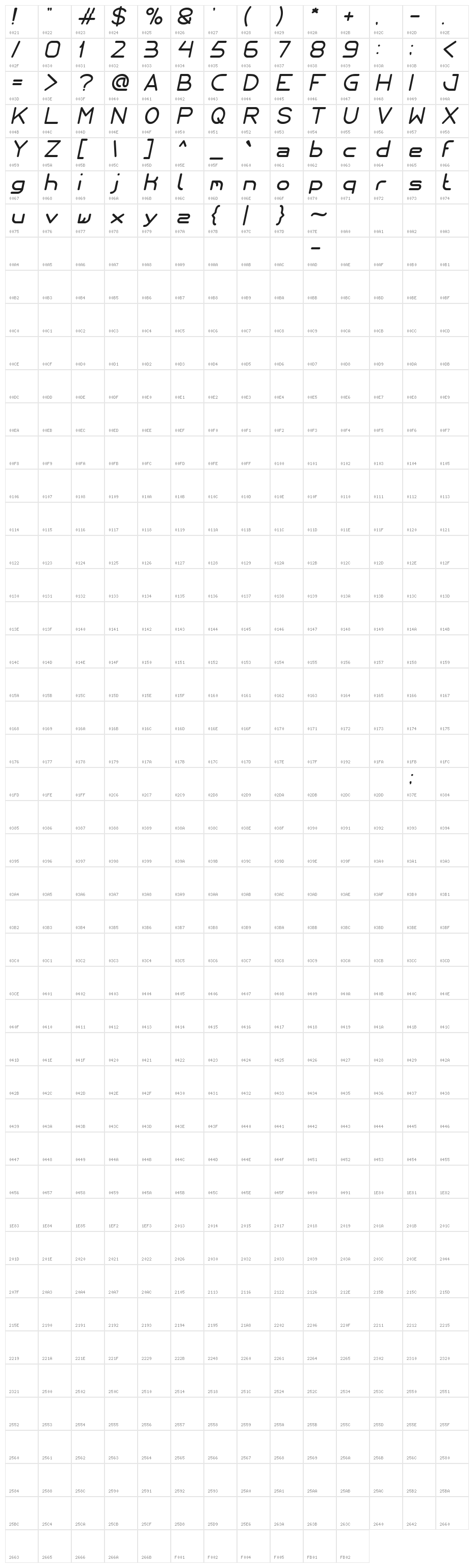 Internationalist Italic Character Map