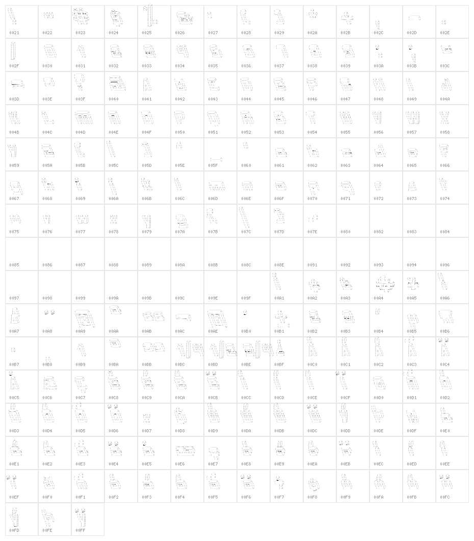 Internerd Character Map