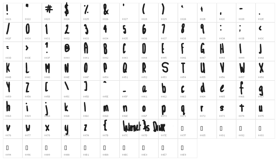 Internet Is Back Up Character Map