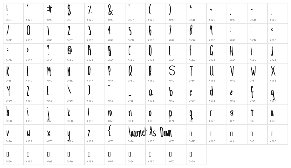 Internet Is Down Character Map