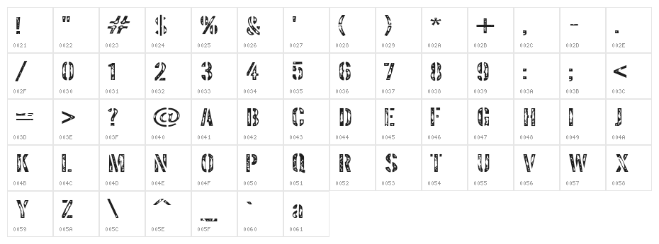 Interplanetary Crap Character Map