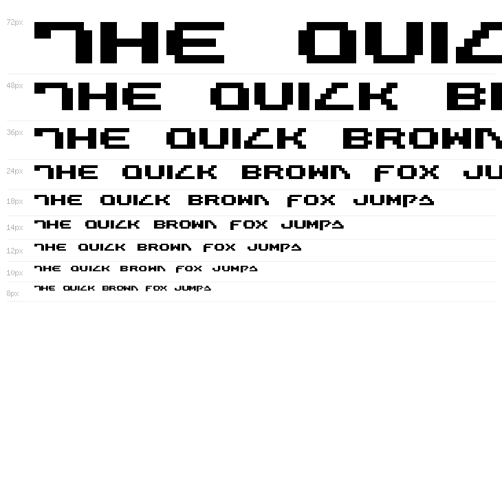 InterruptRequested Waterfall