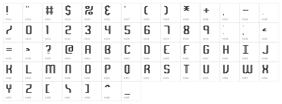 Intersect BRK Character Map