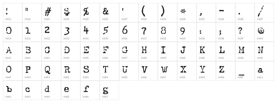 Intersidereal Quest Character Map