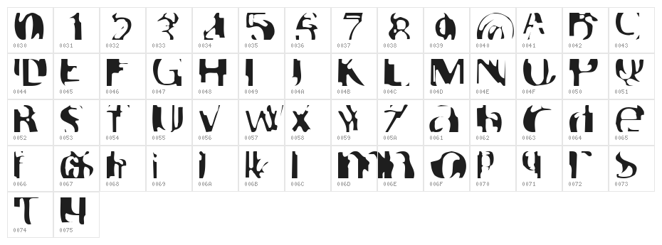 Interstate Character Map