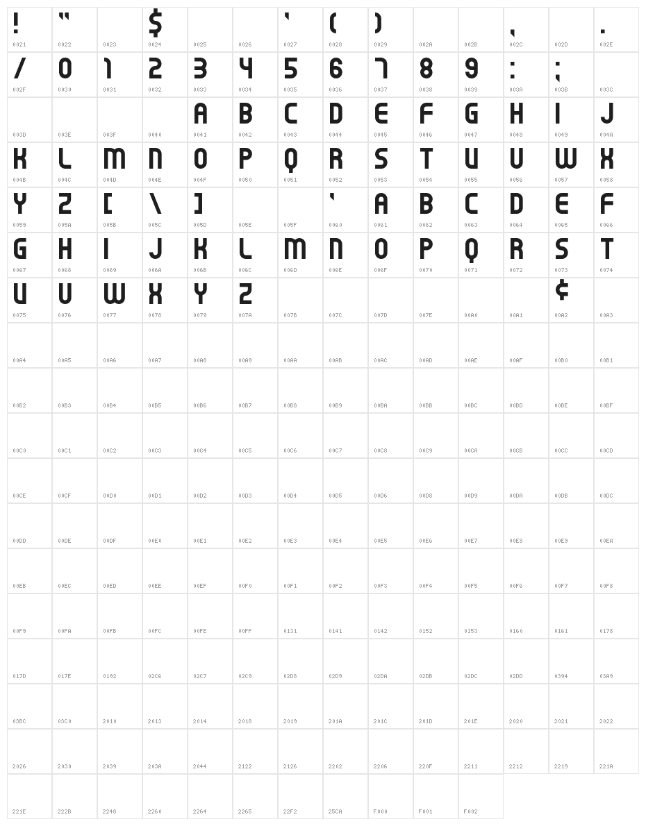 Interstatic Character Map