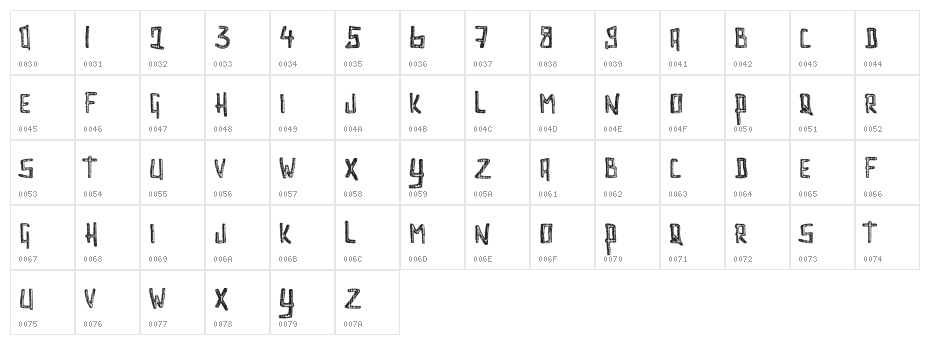 Interstellar Erosion Character Map
