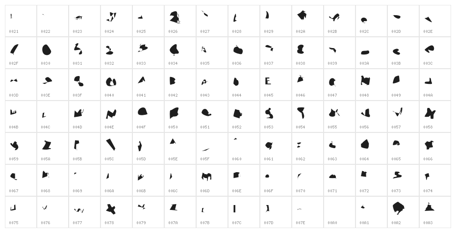 Interstorm Character Map