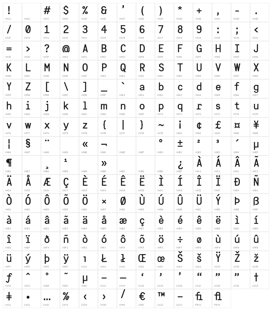 Interval-Bold Character Map