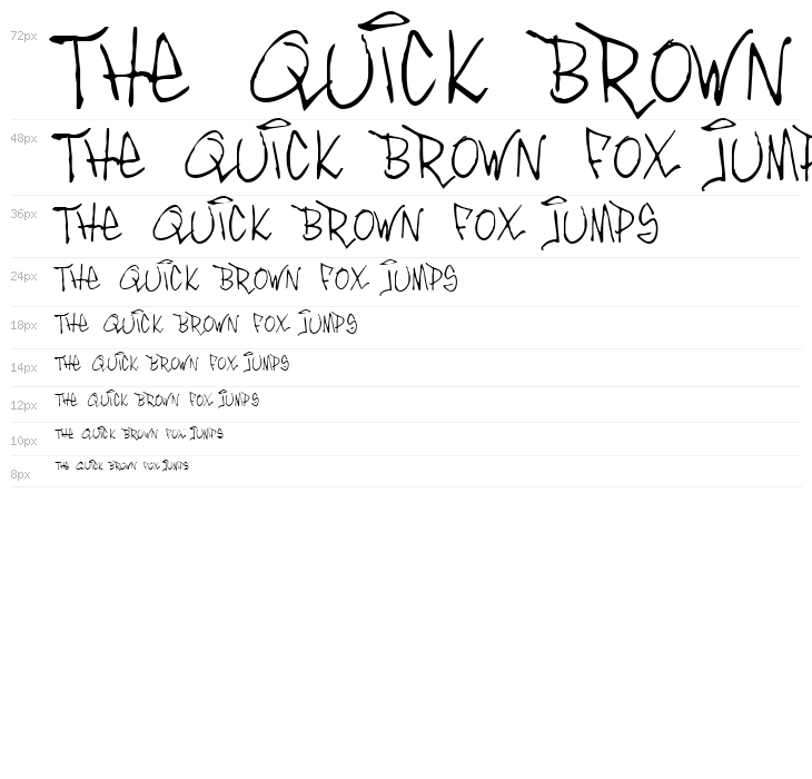 Inthacity Regular Waterfall