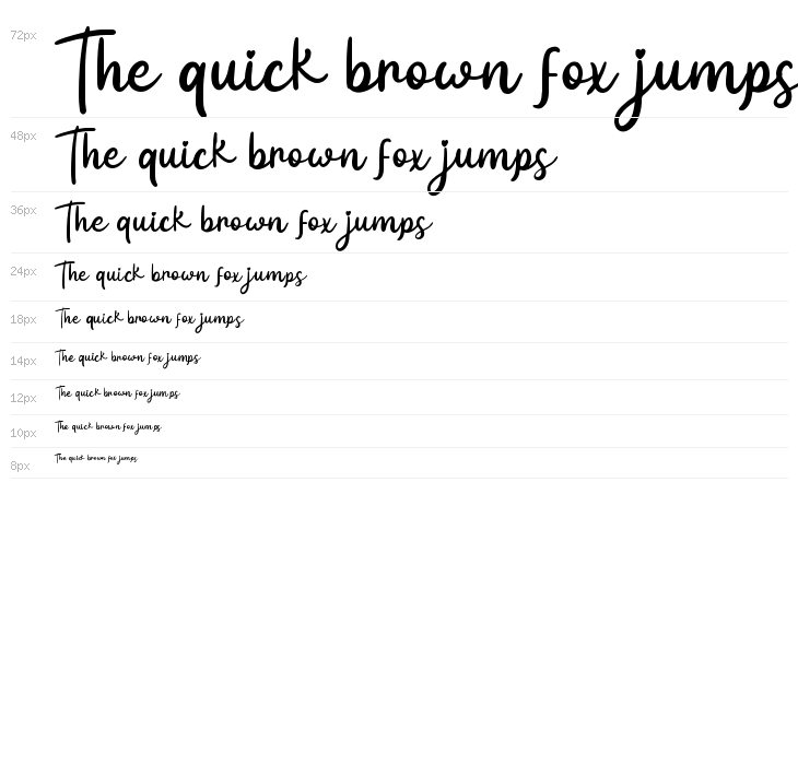 Intima Politha - Personal Use Waterfall