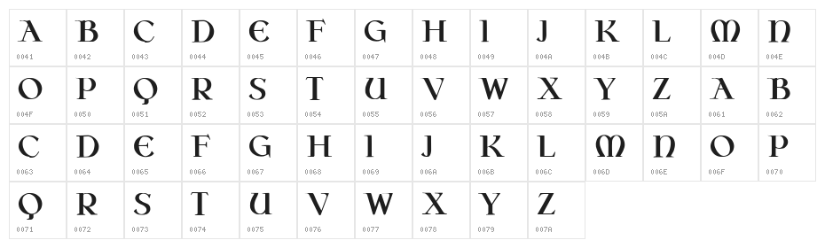 Intimacy Regular Character Map