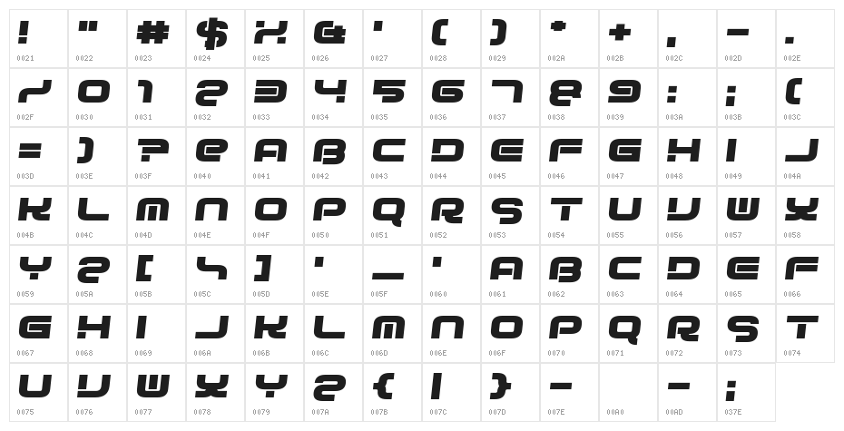 Into Deep Character Map