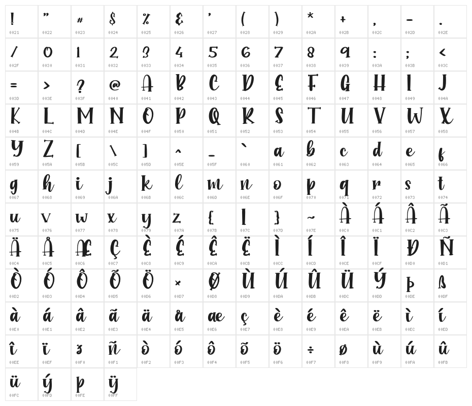 Into Paradise - Personal Use Character Map
