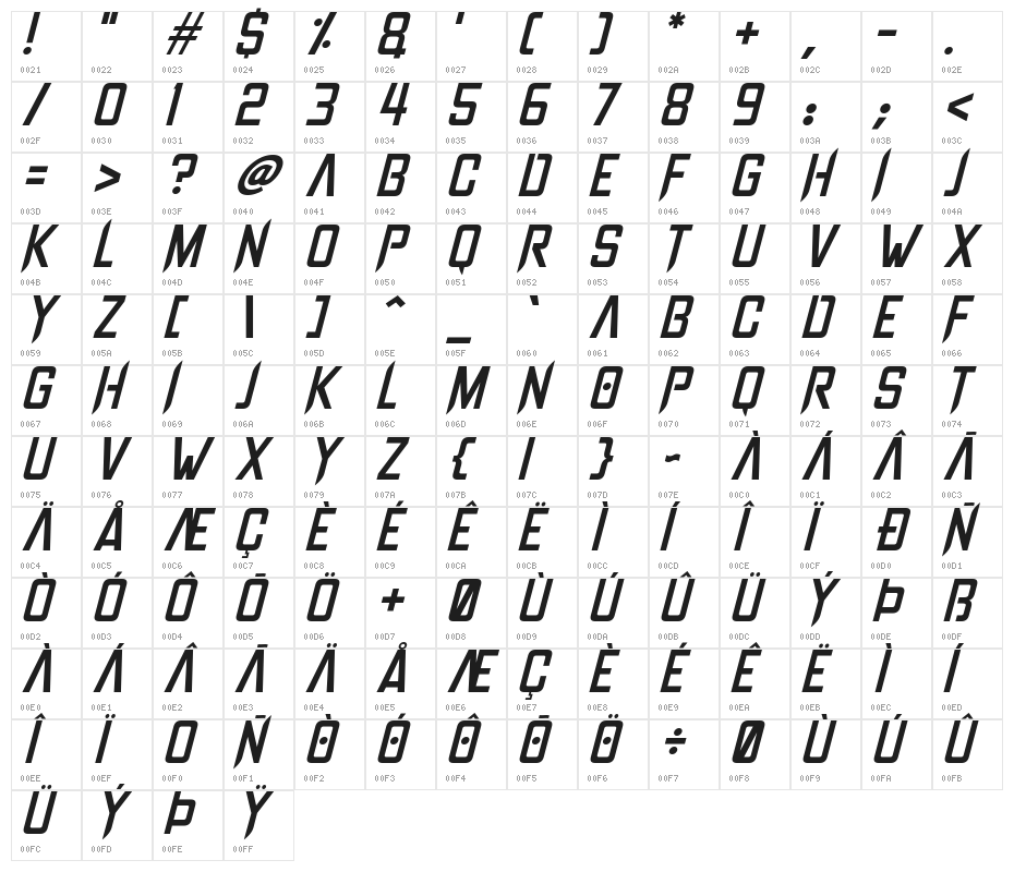 Into The Void Italic Character Map