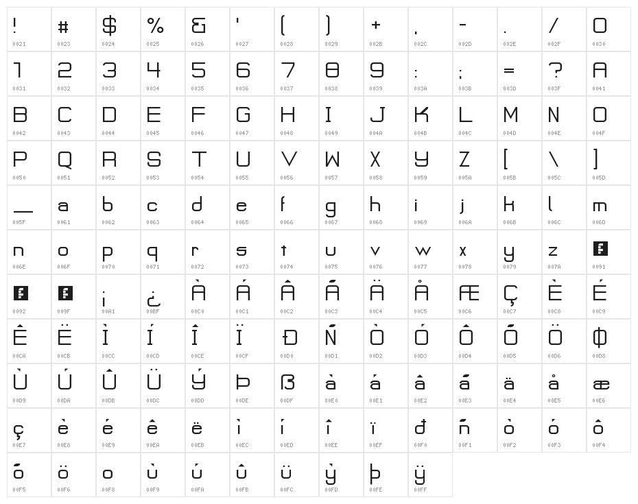 Into the Future Regular Character Map