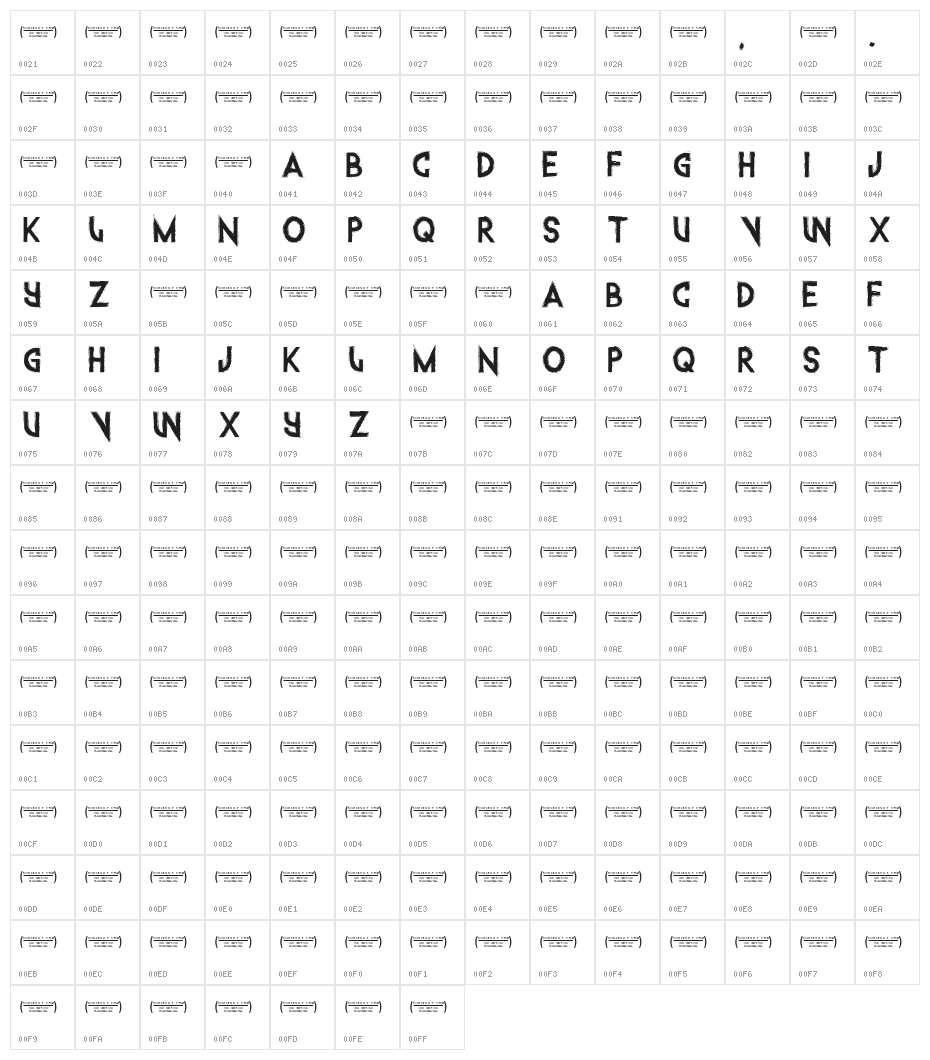 Into the Gator Pit Character Map
