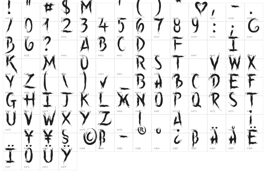 Into the Wild Demo Version Character Map