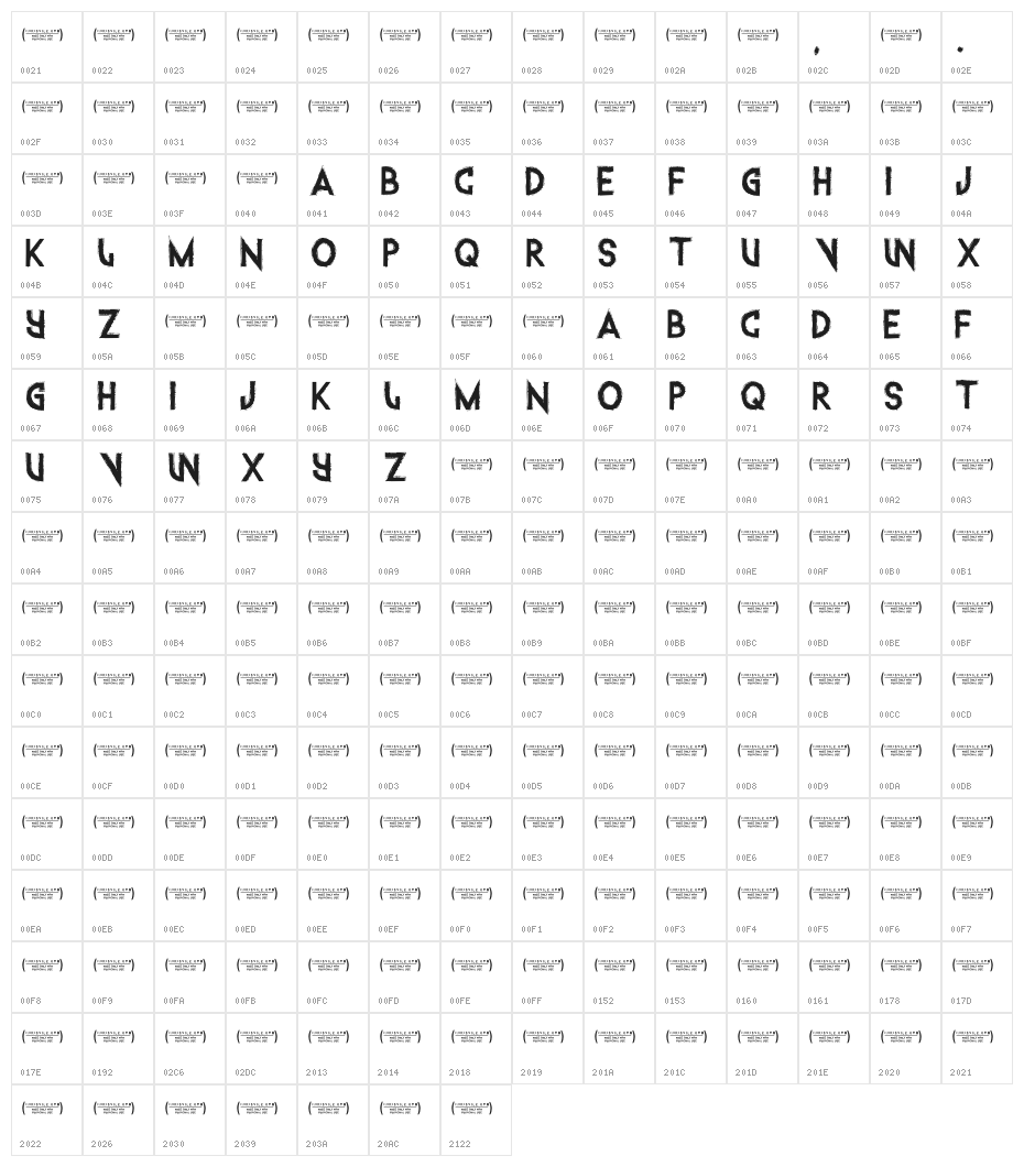 IntotheGatorPit Character Map