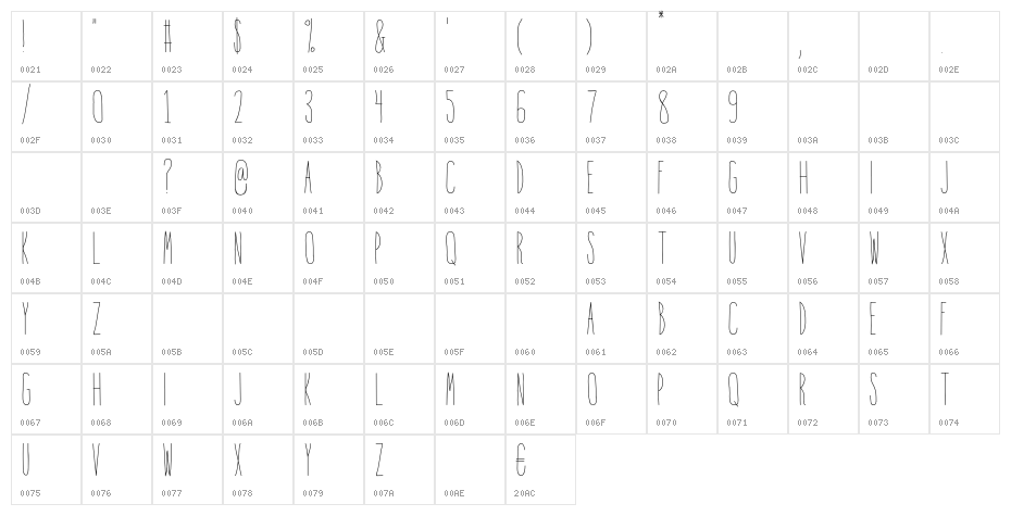 IntotheVortex-Regular Character Map
